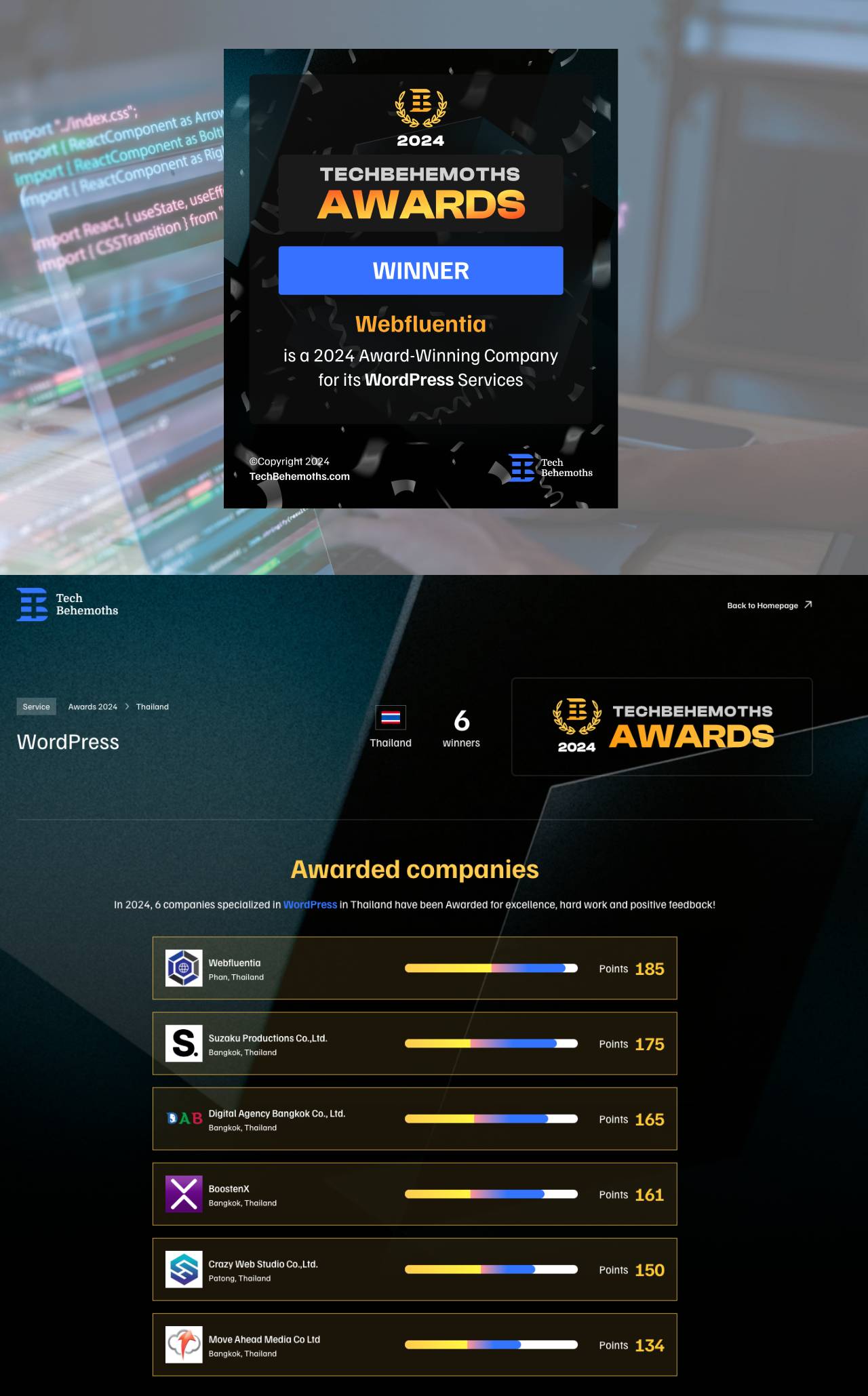 Webfluentia erkend als beste in WordPress Development bij TechBehemoths Awards 2024.